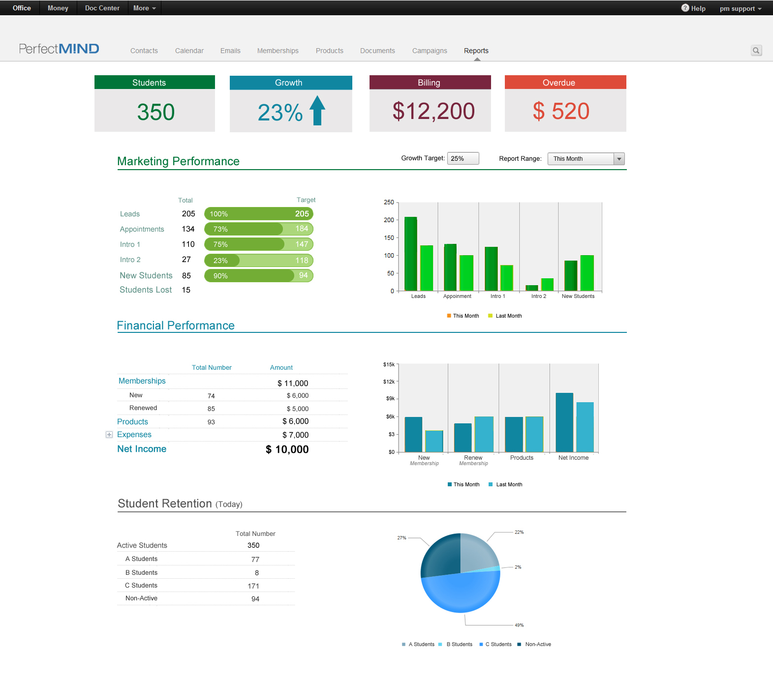 social media holiday campaign ideas